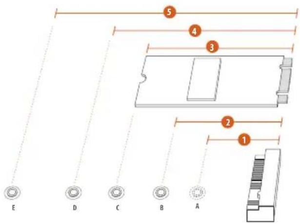 ASROCK Z170 Extreme3 - Step 1 - 1