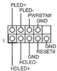 PLED+ PLED- PWRBTN# GND 1 GND RESET# GND HDLED- HDLED+