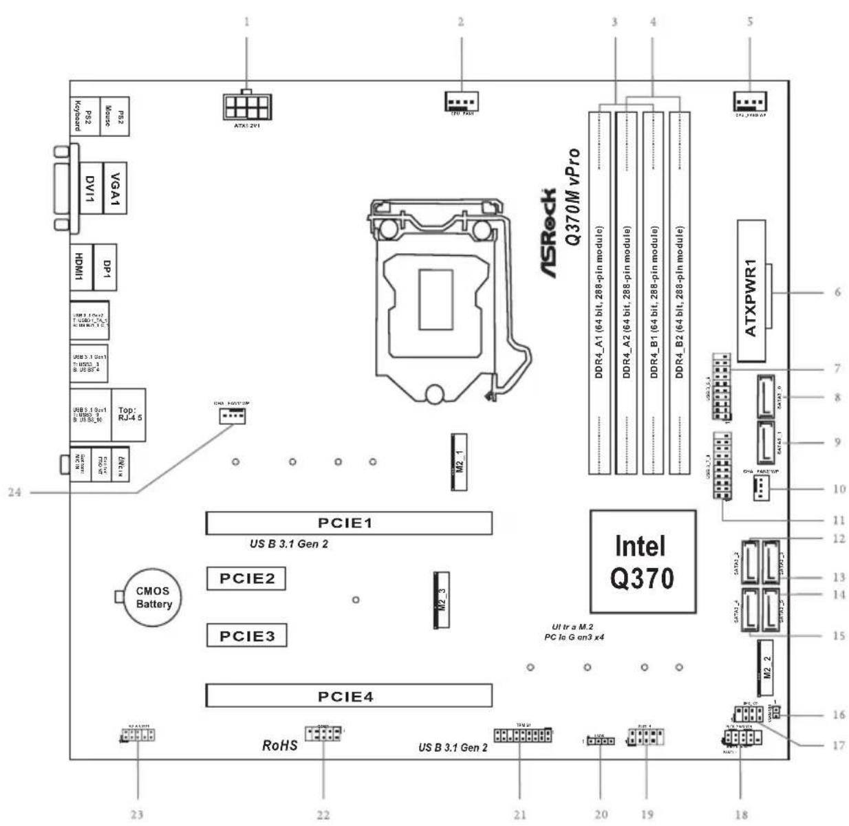 CMOS Battery PCIE3 PCIE2 US B 3.1 Gen 2 PCIE1 RoHS PCIE4 US B 3.1 Gen 2 M2_3 M2_1 ASRock Q370M vPro DDR4_A1 (64 bit, 288-pin module) DDR4_A2 (64 bit, 288-pin module) DDR4_B1 (64 bit, 288-pin module) DDR4_B2 (64 bit, 288-pin module) ATXPWR1 M2_2 SATA3_2 SATA3_2 SATA3_1 SATA3_0 VGA1 DVI1 DPI RJ4.5 USB_1.9/1 USB_2.0/1 USB_3.1/1 USB_4.0/1 USB_5.0/1 USB_6.0/1 USB_7.0/1 USB_8.0/1 USB_9.0/1 USB_10.0/1 USB_11.0/1 USB_12.0/1 USB_13.0/1 USB_14.0/1 USB_15.0/1 USB_16.0/1 USB_17.0/1 USB_18.0/1 USB_19.0/1 USB_20.0/1 USB_21.0/1 USB_22.0/1 USB_23.0/1 USB_24.0/1 USB_25.0/1 USB_26.0/1 USB_27.0/1 USB_28.0/1 USB_29.0/1 USB_30.0/1 USB_31.0/1 USB_32.0/1 USB_33.0/1 USB_34.0/1 USB_35.0/1 USB_36.0/1 USB_37.0/1 USB_38.0/1 USB_39.0/1 USB_40.0/1 USB_41.0/1 USB_42.0/1 USB_43.0/1 USB_44.0/1 USB_45.0/1 USB_46.0/1 USB_47.0/1 USB_48.0/1 USB_49.0/1 USB_50.0/1 USB_51.0/1 USB_52.0/1 USB_53.0/1 USB_54.0/1 USB_55.0/1 USB_56.0/1 USB_57.0/1 USB_58.0/1 USB_59.0/1 USB_60.0/1 USB_61.0/1 USB_62.0/1 USB_63.0/1 USB_64.0/1 USB_65.0/1 USB_66.0/1 USB_67.0/1 USB_68.0/1 USB_69.0/1 USB_70.0/1