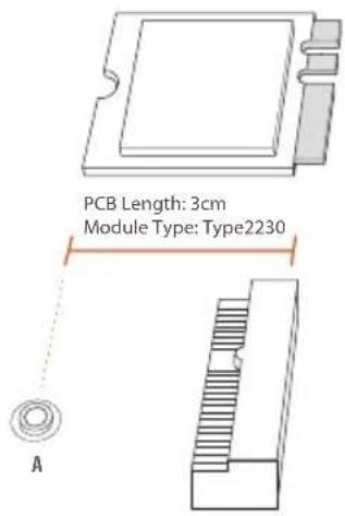 PCB Length: 3cm Module Type: Type2230 A