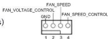 FAN_VOLTAGE_CONTROL GND FAN_SPEED FAN_SPEED_CONTROL 1 2 3 4