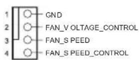 ASROCK Q370M vPro - Suportes e conectores onboard - 12