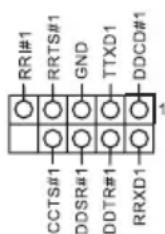 RR#1 RRTS#1 GND TTXD1 DDCD#1 CCTS#1 DDSR#1 DDTR#1 RRXD1