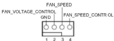 FAN_VOLTAGE_CONTROL GND FAN_SPEED FAN_SPEED_CONTR OL 1 2 3 4