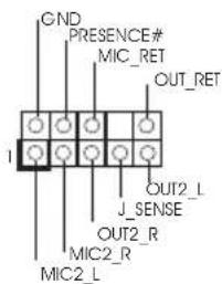 GND PRESENCE# MIC_RET OUT_RET 1 J_SENSE OUT2_R MIC2_R MIC2_L