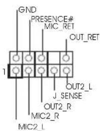 GND PRESENCE# MIC_RET OUT_RET 1 J_SENSE OUT2_L J_SENSE MIC2_R MIC2_L