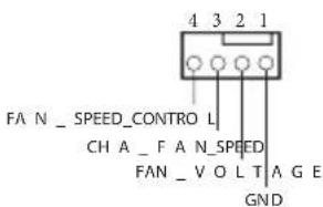 4 3 2 1 FA N _ SPEED_CONTROL L CH A _ F A N _ SPEED FAN _ V O L T A G E GND