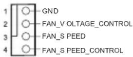 ASROCK Q370M vPro - Header e connettori su scheda - 13