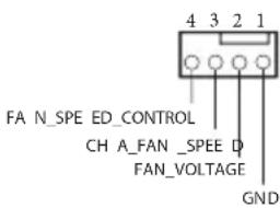 4 3 2 1 FA N_SPE ED_CONTROL CH A_FAN _SPEE D FAN_VOLTAGE GND