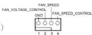 FAN_VOLTAGE_CONTROL GND FAN_SPEED FAN_SPEED_CONTROL 1 2 3 4