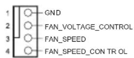 ASROCK Q370M vPro - HDLED (Hard Drive Activity LED): - 10