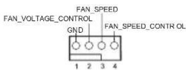 FAN_VOLTAGE_CONTROL GND FAN_SPEED FAN_SPEED_CONTR OL 1 2 3 4