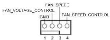 FAN_VOLTAGE_CONTROL GND FAN_SPEED FAN_SPEED_CONTROL 1 2 3 4