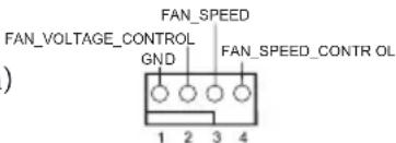 FAN_VOLTAGE_CONTROL GND FAN_SPEED FAN_SPEED_CONTR OL 1 2 3 4
