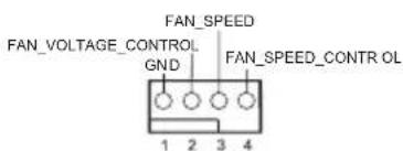 FAN_VOLTAGE_CONTROL GND FAN_SPEED FAN_SPEED_CONTROL 1 2 3 4