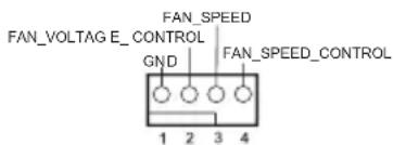 FAN_VOLTAG E_CONTROL GND FAN_SPEED FAN_SPEED_CONTROL 1 2 3 4