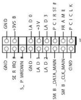 GND +3VS B SE R IRQ # S_P WRDOWN # GND LA D 0 -3V LA D 3 LA D 1 LA D 2 P C I R S T # P C I R ST # FR A M E P C I C L K SM B_DATA_MAIN SM B_CLK_MAIN QND 1