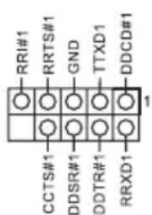 RRI#1 RRTS#1 GND TTXD1 DDCD#1 CCTS#1 DDSR#1 DDTR#1 RRXD1