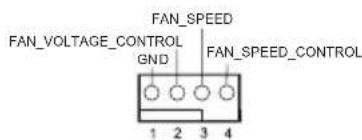 FAN_VOLTAGE_CONTROL GND FAN_SPEED FAN_SPEED_CONTROL 1 2 3 4