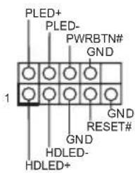 PLED+ PLED- PWRBTN# GND 1 GND RESET# GND HDLED- HDLED+