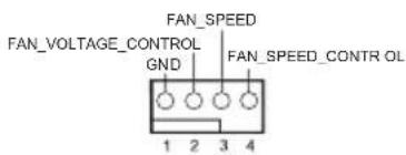 FAN_VOLTAGE_CONTROL GND FAN_SPEED FAN_SPEED_CONTR OL 1 2 3 4