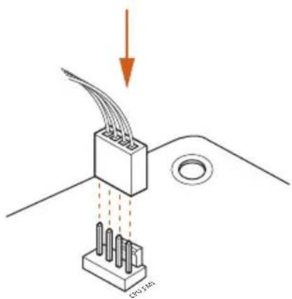 ASROCK X99 Extreme4 - Installing the CPU Fan and Heatsink - 3