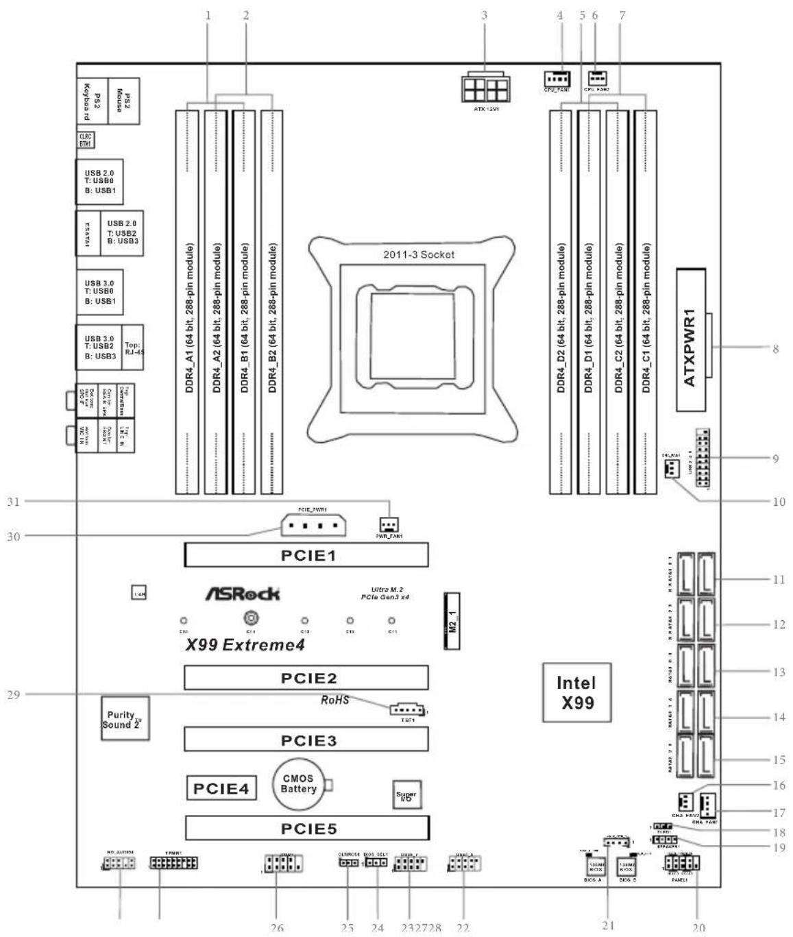 ASROCK X99 Extreme4 - CALIFORNIA, USA ONLY - 8