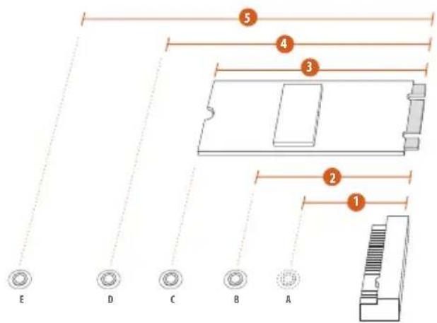 ASROCK X99 Extreme4/3.1 - Step 1 - 1