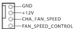 ASROCK X99 Extreme4/3.1 - HDLED (Festplattenaktivitäts-LED): - 8