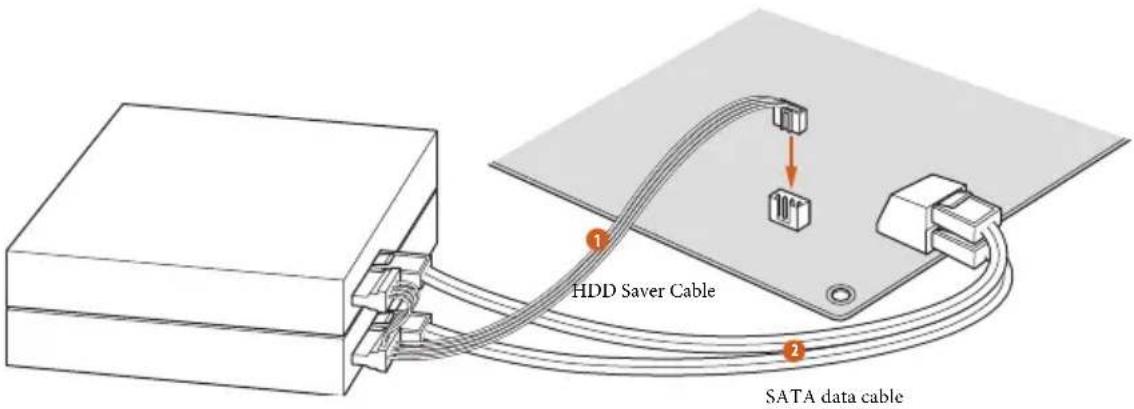 ASROCK X99 Extreme4/3.1 - Connection Diagram - 1
