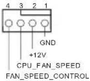 ASROCK X99 Extreme11 - HDLED (Festplattenaktivitäts-LED): - 16
