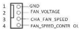 ASROCK X299 OC Formula - (4针 CHA\_FAN2) - 1
