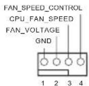 ASROCK X299 OC Formula - (4针 CHA\_FAN2) - 3