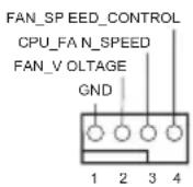 ASROCK X299 Creator - Колодки и разъемы, расположенные на системной плате - 14