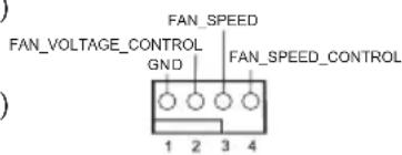 FAN_VOLTAGE_CONTROL GND FAN_SPEED FAN_SPEED_CONTROL 1 2 3 4