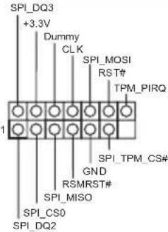 ASROCK X299 Creator - Header e connettori su scheda - 18