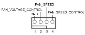 ASROCK X299 Creator - Audiostiftleiste - 3