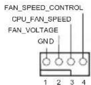 ASROCK X299 Creator - 板载接脚和接口 - 15