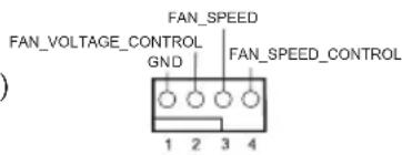 FAN_VOLTAGE_CONTROL GND FAN_SPEED FAN_SPEED_CONTROL 1 2 3 4
