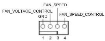FAN_VOLTAGE_CONTROL GND FAN_SPEED FAN_SPEED_CONTROL 1 2 3 4