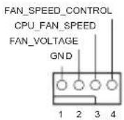 ASROCK X299 Creator - 板载接脚和接口 - 14