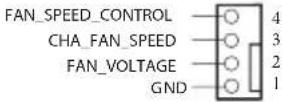 ASROCK X299 Creator - Header e connettori su scheda - 12