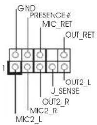 GND PRESENCE # MIC_RET OUT_RET 1 J_SENSE OUT2_L J_SENSE MIC2_R MIC2_L