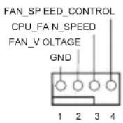 ASROCK X299 Creator - Колодки и разъемы, расположенные на системной плате - 15