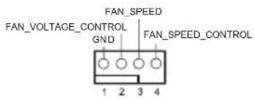 FAN_VOLTAGE_CONTROL GND FAN_SPEED FAN_SPEED_CONTROL 1 2 3 4