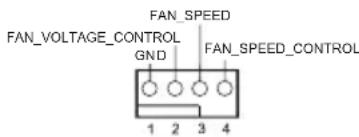FAN_VOLTAGE_CONTROL GND FAN_SPEED FAN_SPEED_CONTROL 1 2 3 4