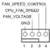 ASROCK X299 Creator - 板载拱針及接頭 - 14