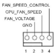 ASROCK X299 Creator - Embases et connecteurs de la carte mère - 15