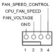 ASROCK X299 Creator - Header e connettori su scheda - 15