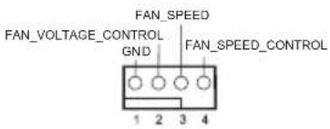 FAN_VOLTAGE_CONTROL GND FAN_SPEED FAN_SPEED_CONTROL 1 2 3 4